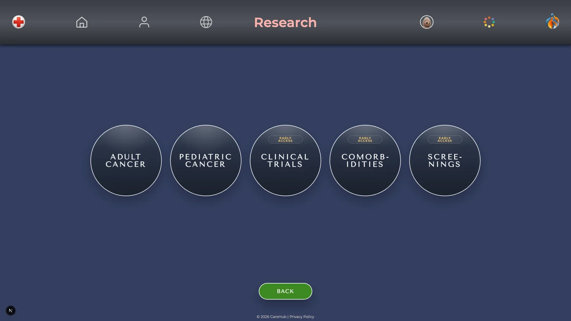 Beta-restricted modal on Research