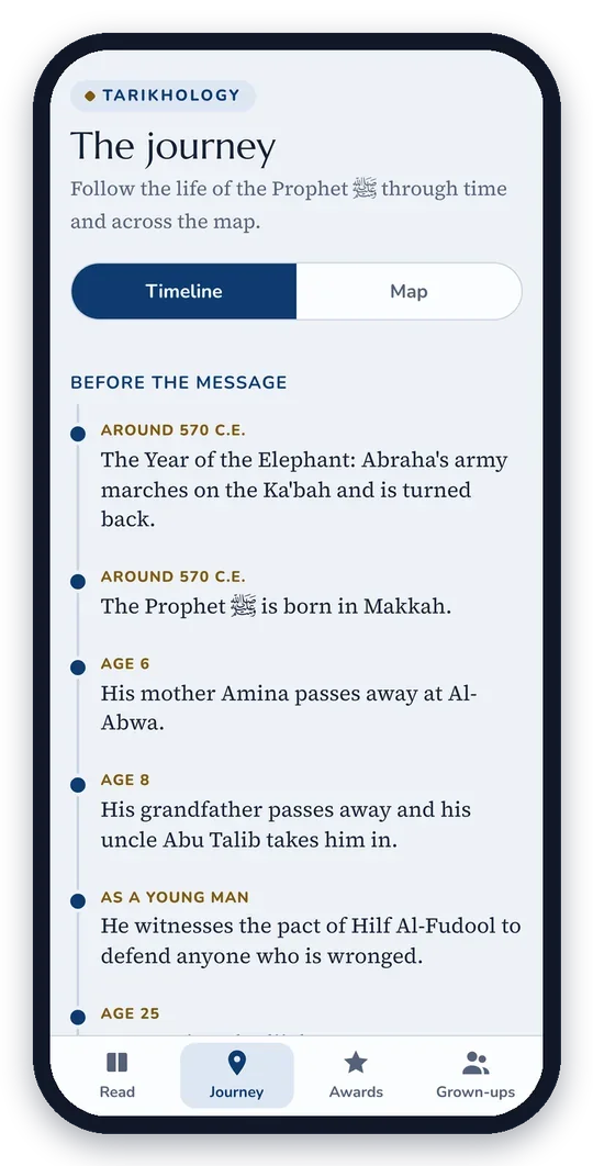 The timeline of the Prophet’s life in the app