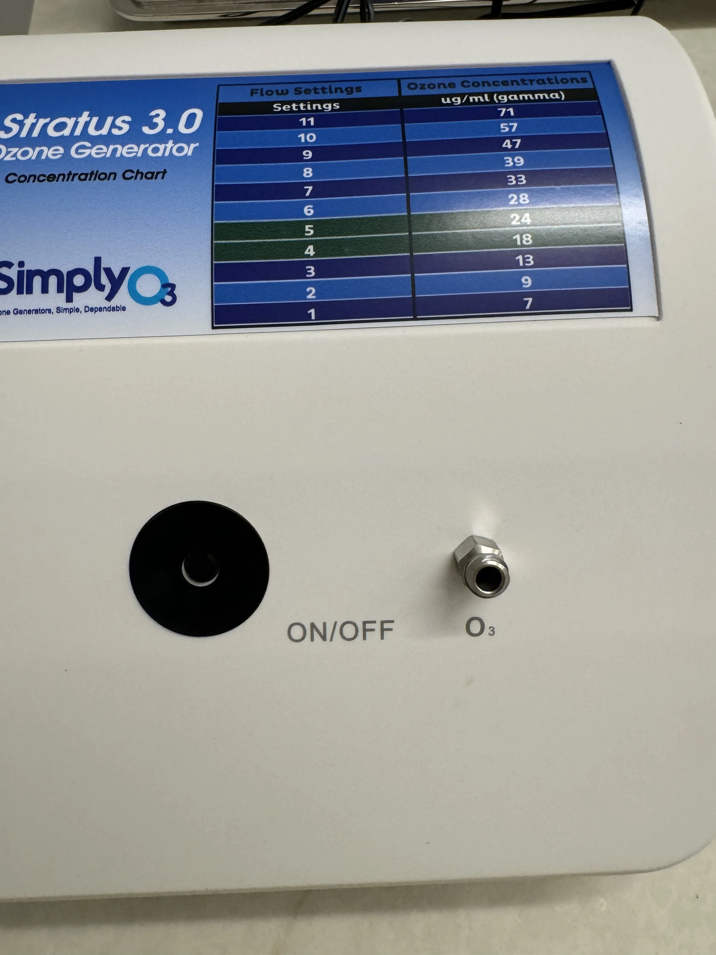 Simply O3 Glycine and Peptide Spray skincare product
