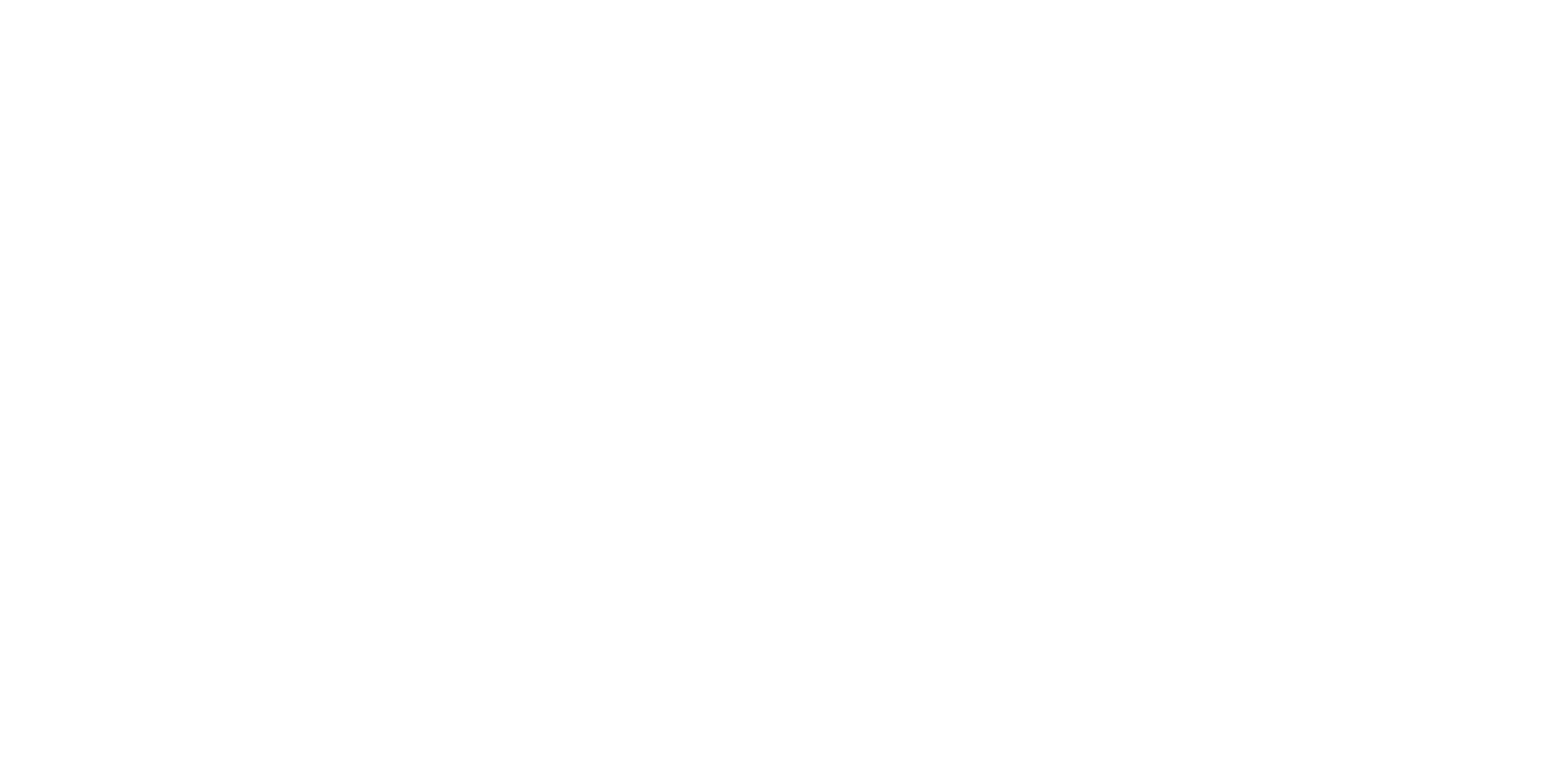 All About Flights