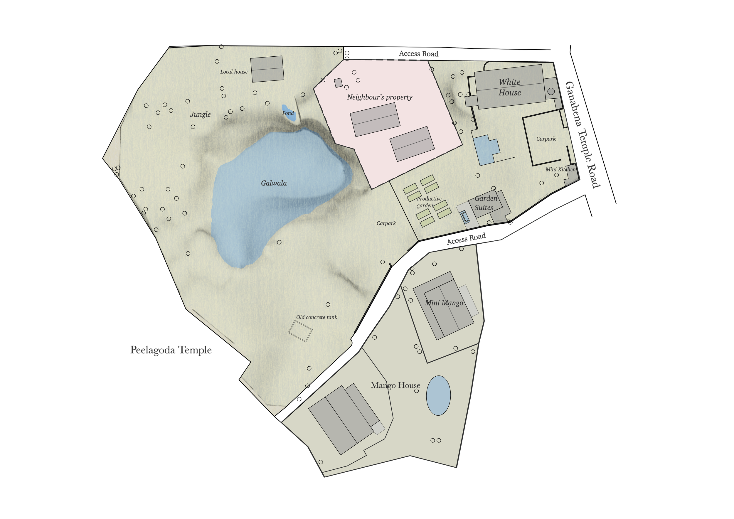 2020 ongoing Unakanda plan