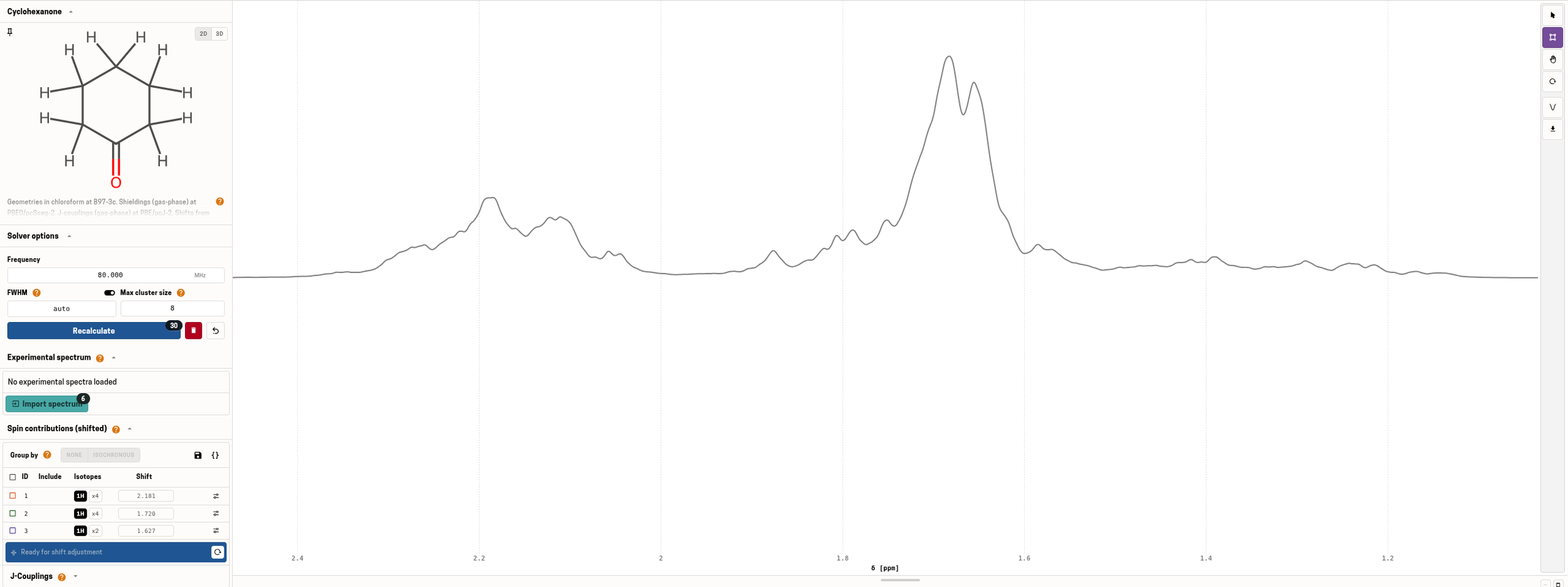 HQSpectrum-simulated ¹H NMR spectrum of cyclohexanone at 80 MHz, showing broad overlapping signal groups
