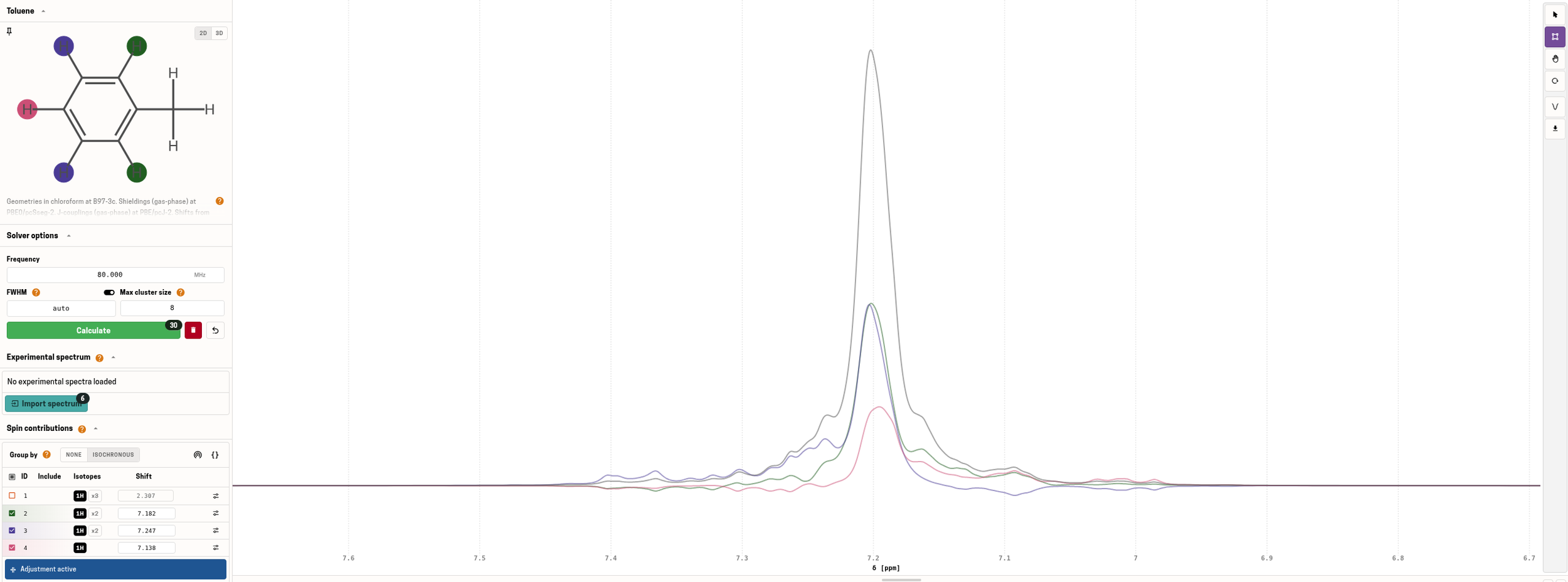 Color-coded spin contributions for toluene at 80 MHz, connecting selected aromatic nuclei with overlapping simulated signals