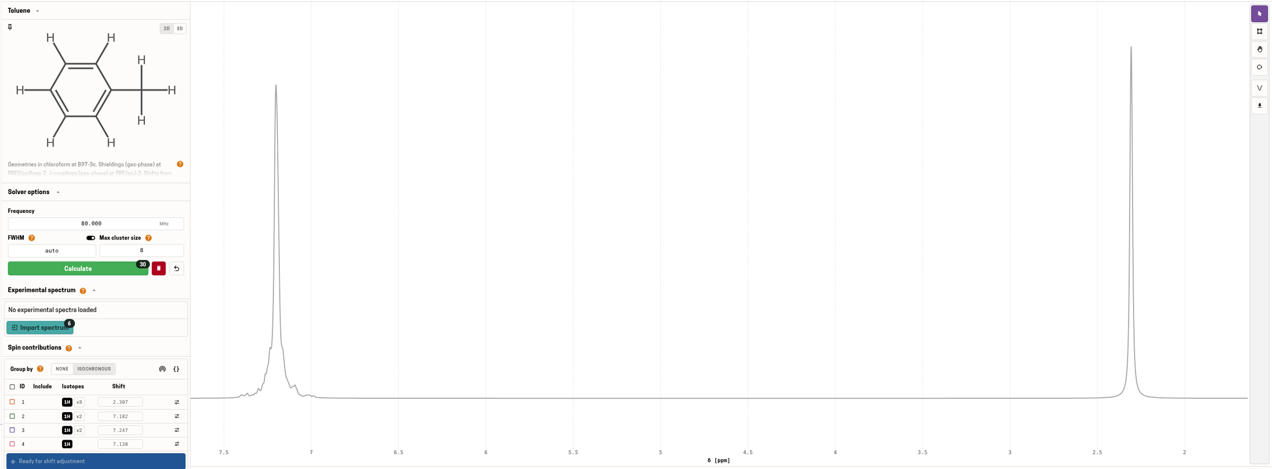 HQSpectrum-simulated ¹H NMR spectrum of toluene at 80 MHz, with aromatic signals and a separate lower-ppm signal