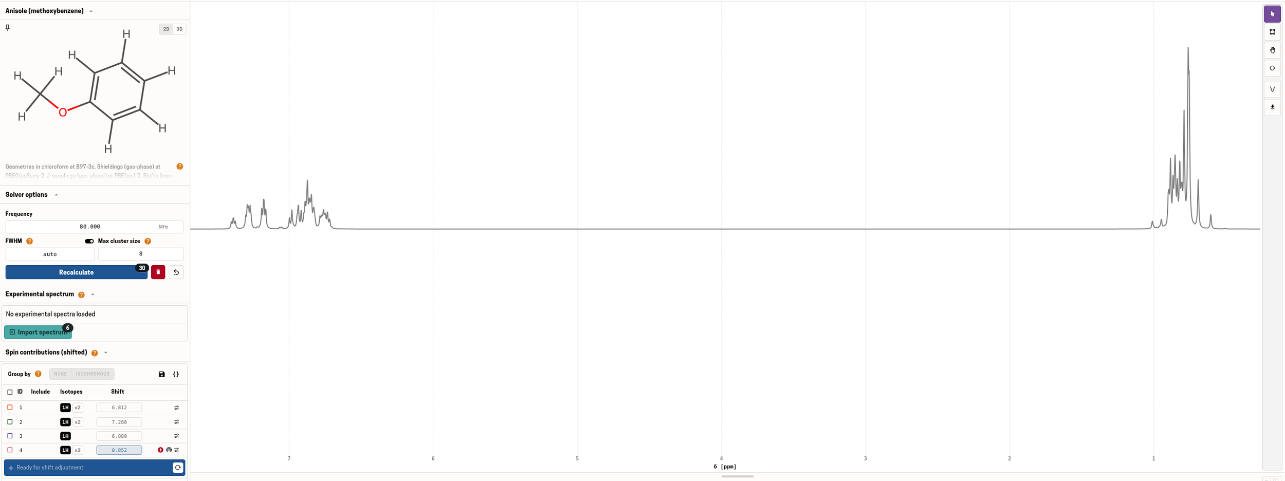 HQSpectrum-simulated ¹H NMR spectrum of anisole at 80 MHz, showing aromatic and low-ppm signal groups