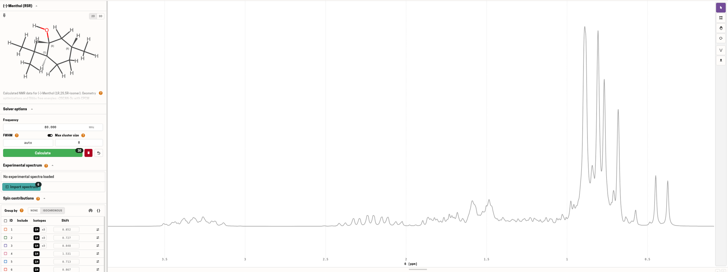 HQSpectrum-simulated ¹H NMR spectrum of (−)-menthol (RSR) at 80 MHz, showing crowded signal regions