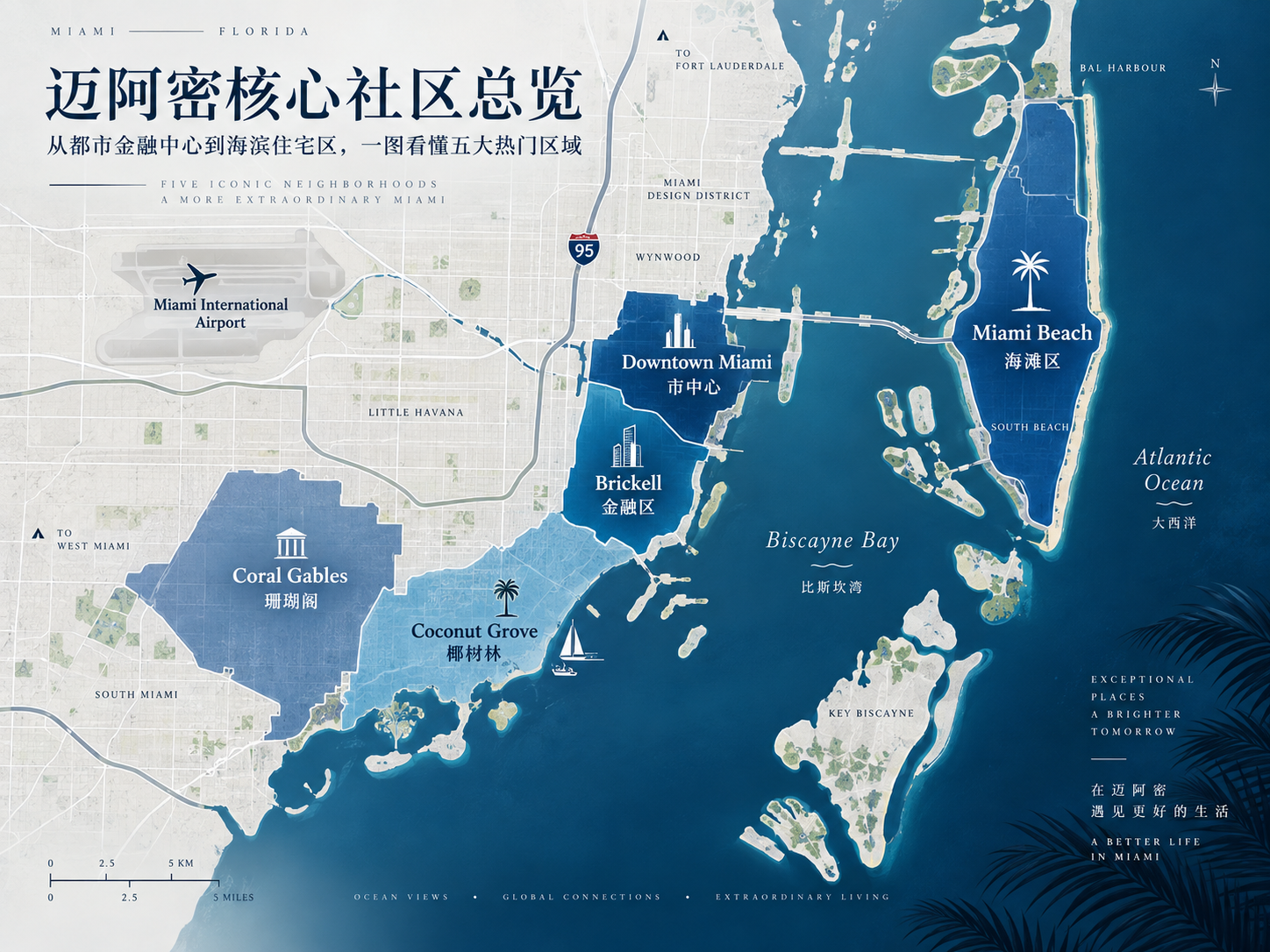 迈阿密核心社区总览图