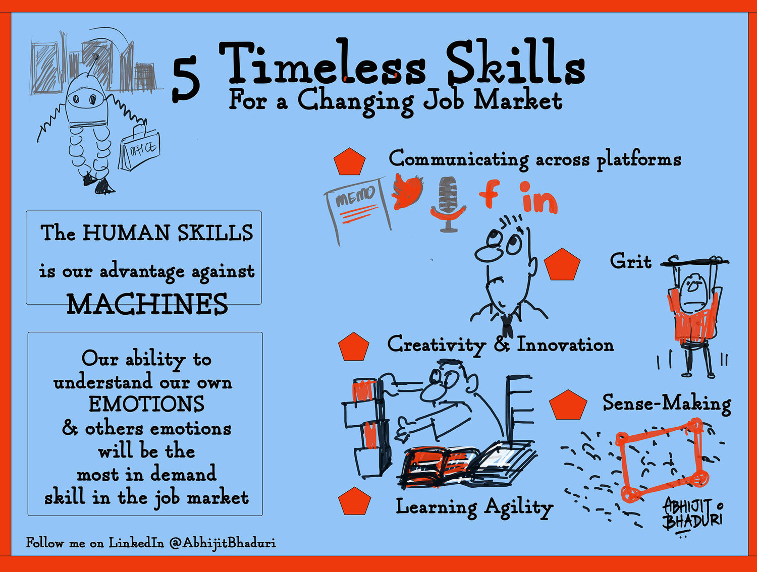 Timeless skills