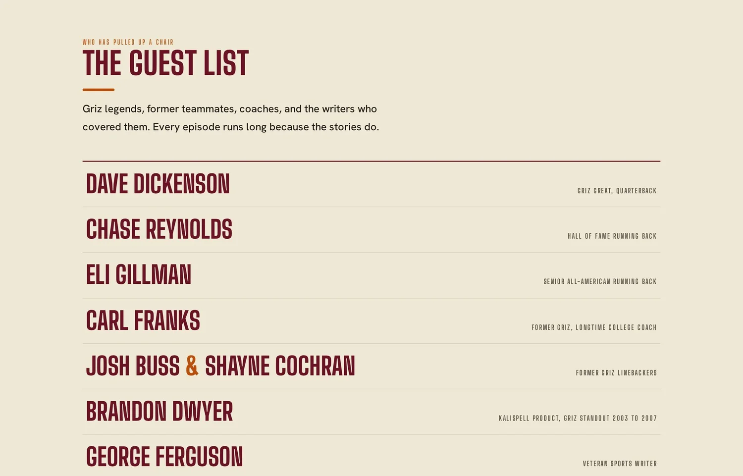 Guest list on the Cussin' and Discussin' podcast page, starting with Dave Dickenson and Chase Reynolds