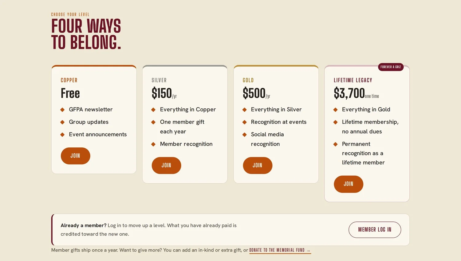 GFPA membership levels: Copper free, Silver $150 a year, Gold $500 a year, Lifetime Legacy $3,700 one time