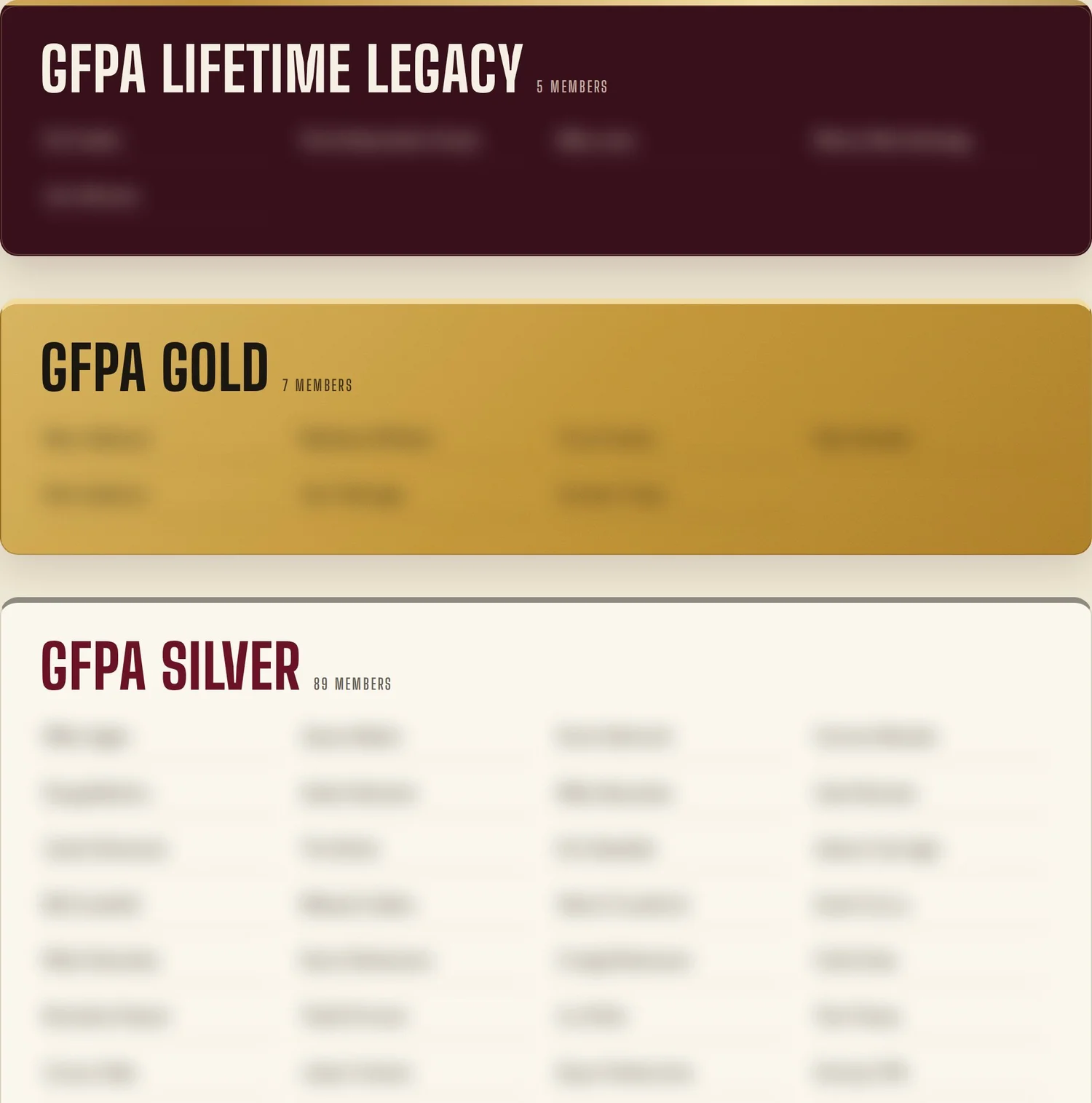 GFPA Member Wall with a dark maroon Lifetime Legacy card, a gold foil Gold card, and a Silver card listing members