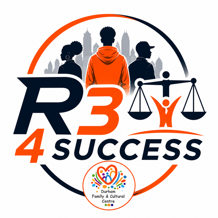 R(3) 4 Success logo