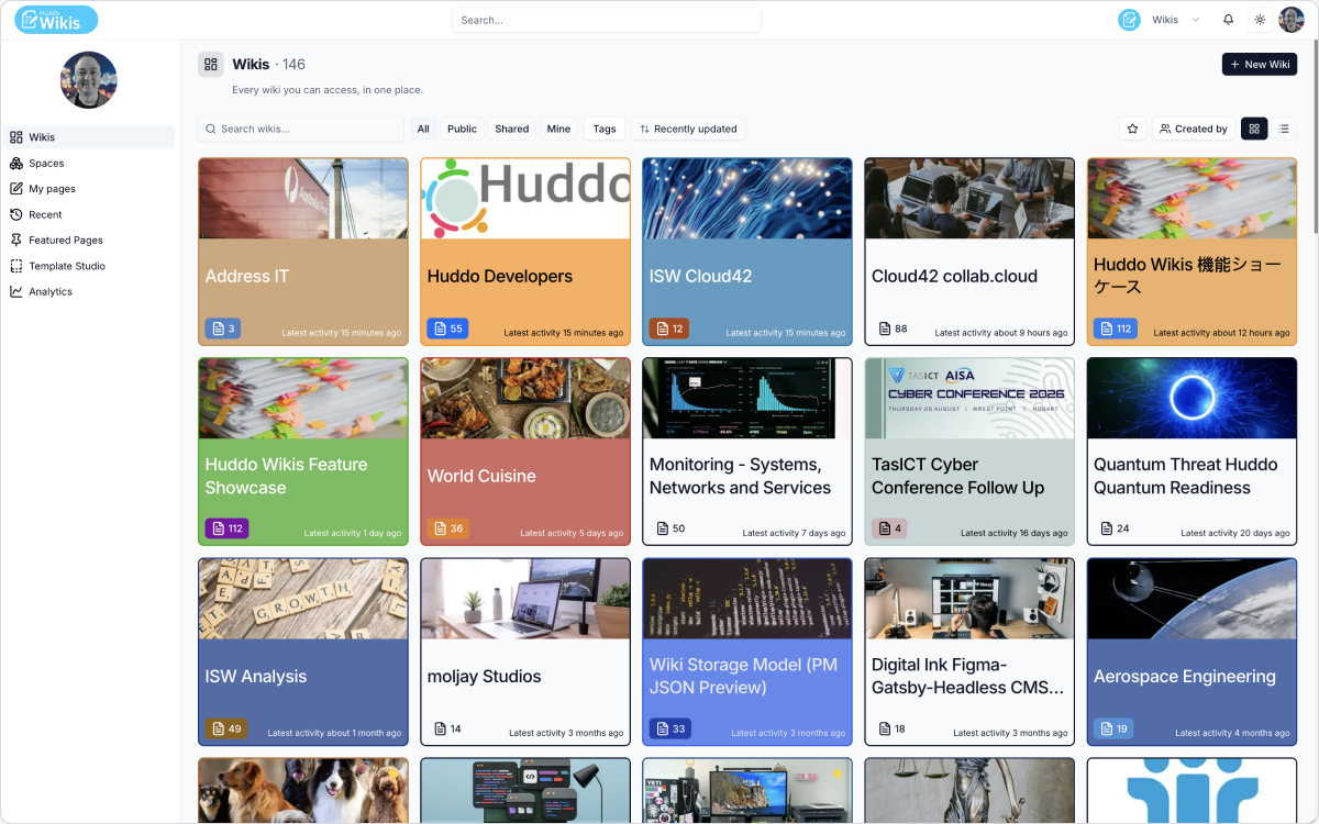 Huddo Wikis overview