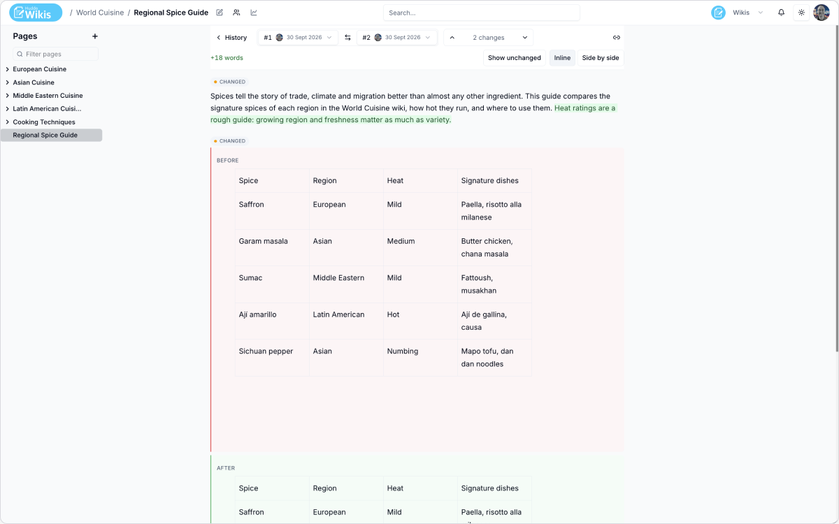 Version compare view in Huddo Wikis