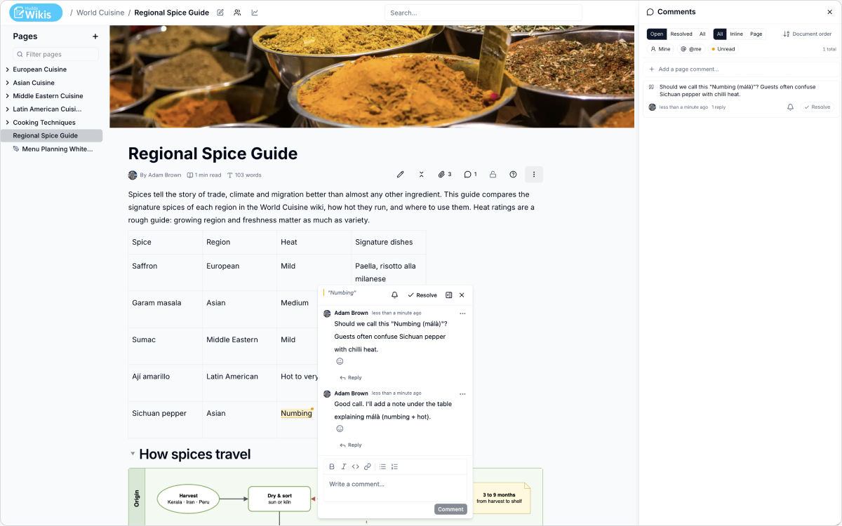 Inline comments in Huddo Wikis
