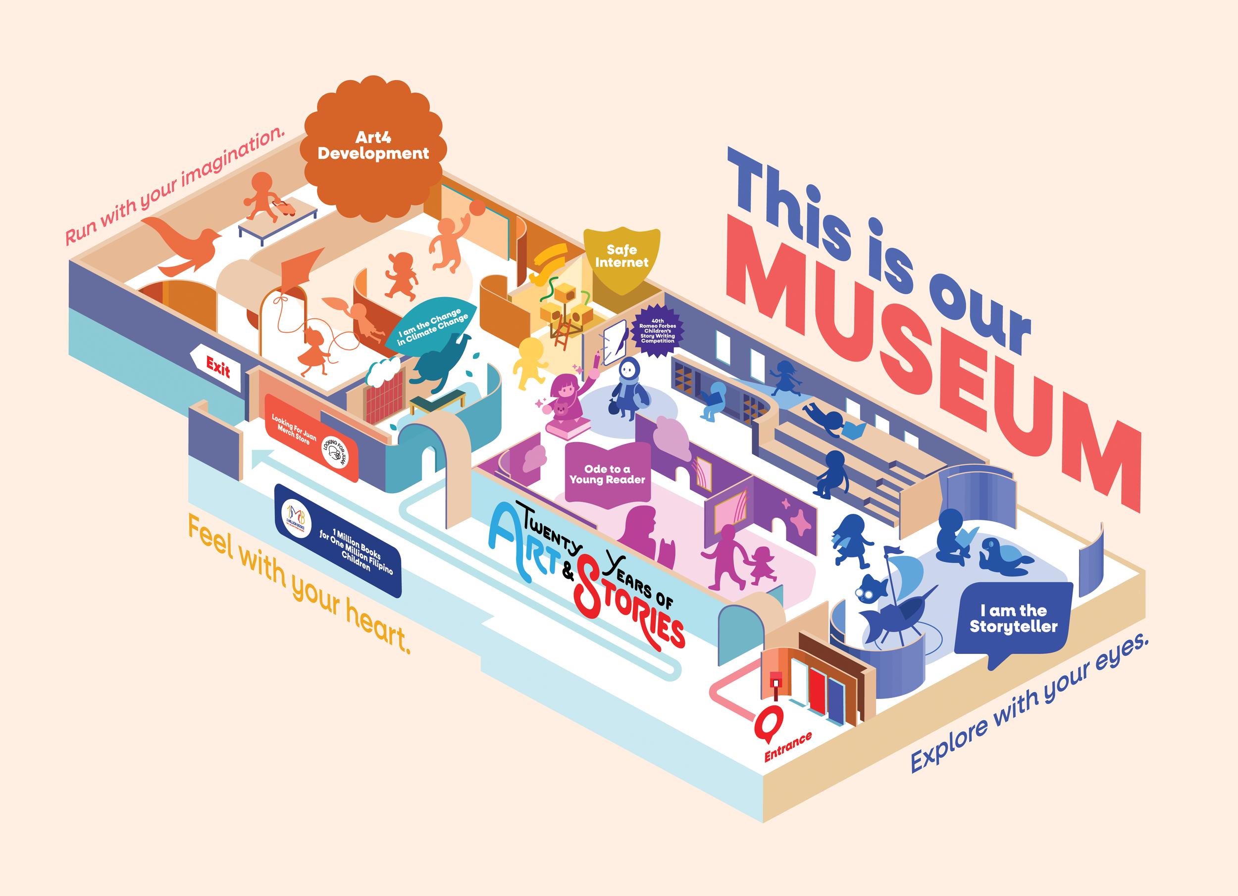 Museum Map