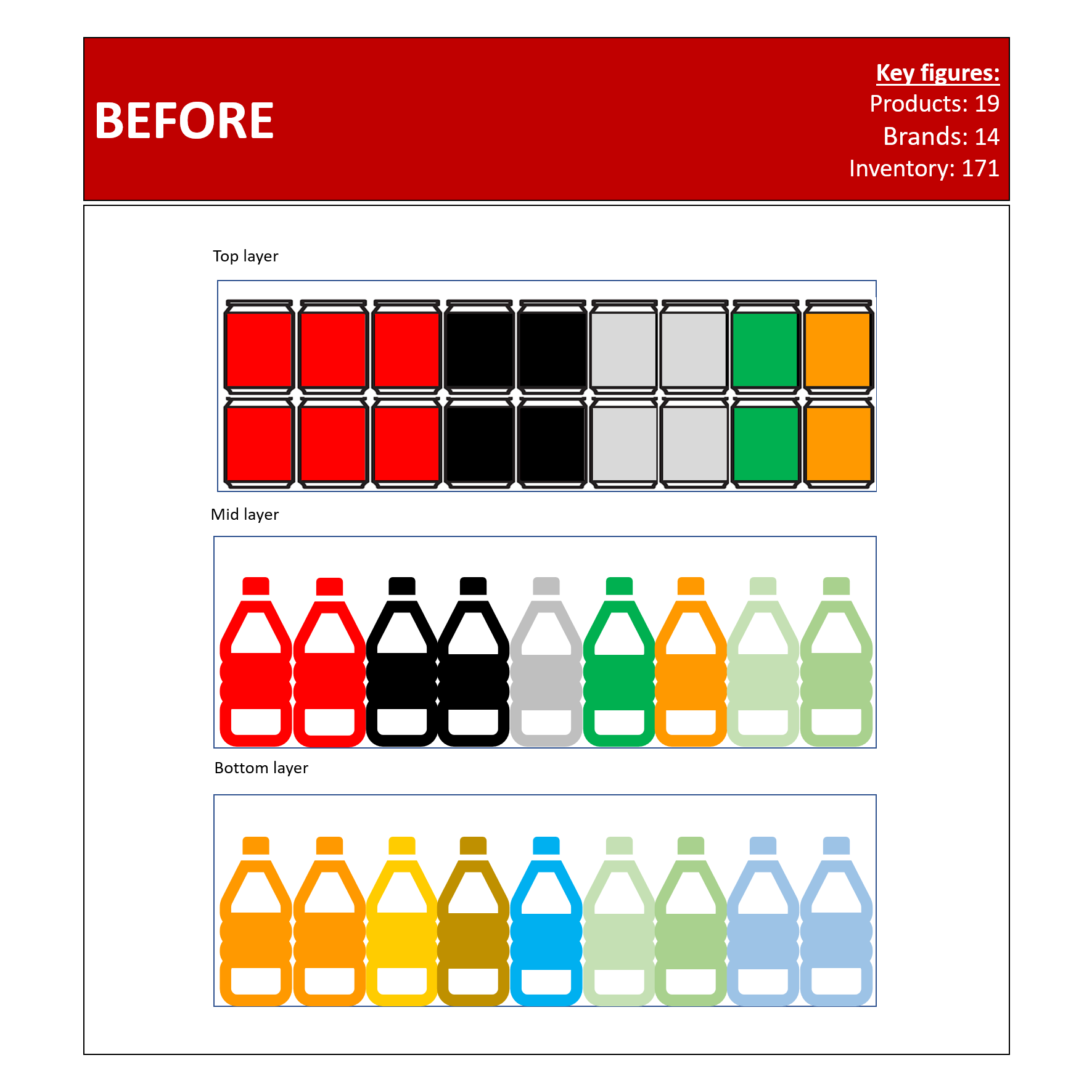 Store Image - After