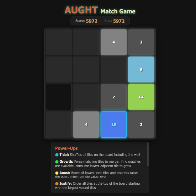 AUGHT