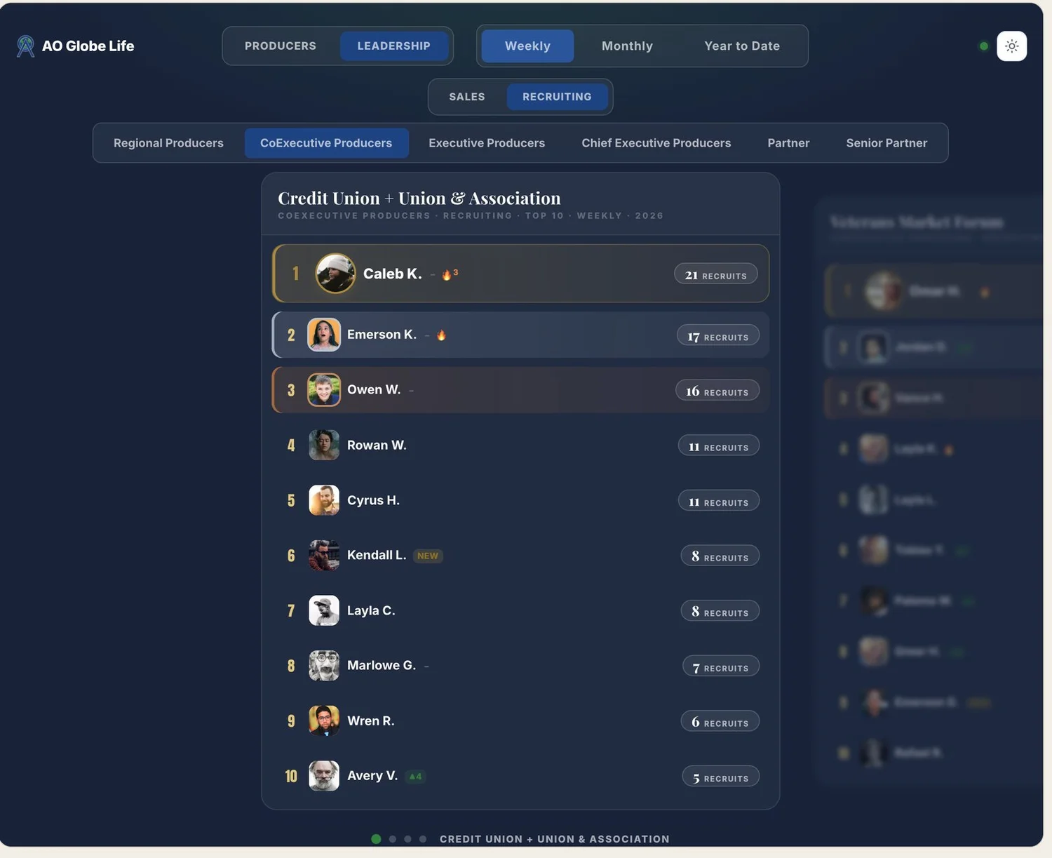 Leaderboard - recruiting view