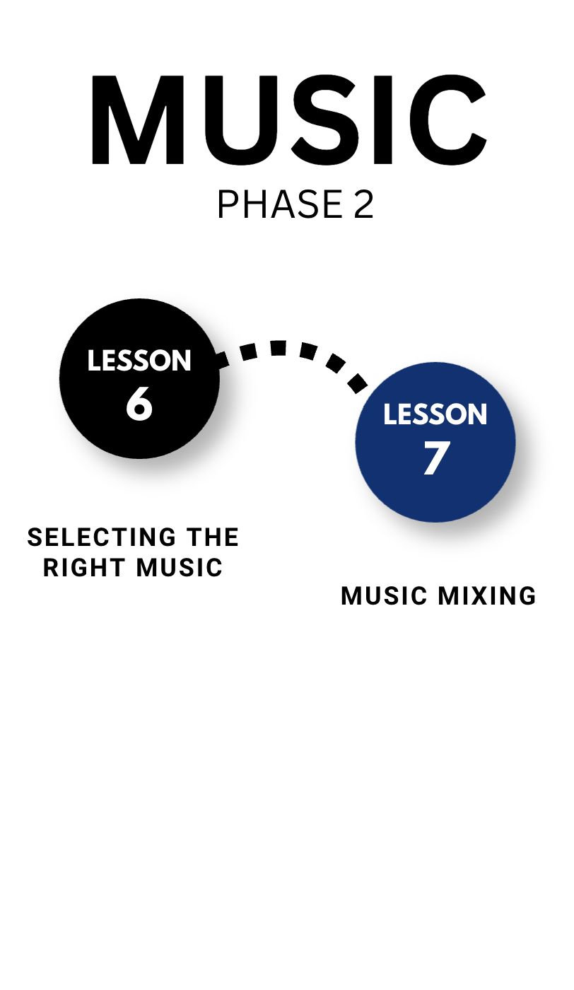 Phase 2 - Music