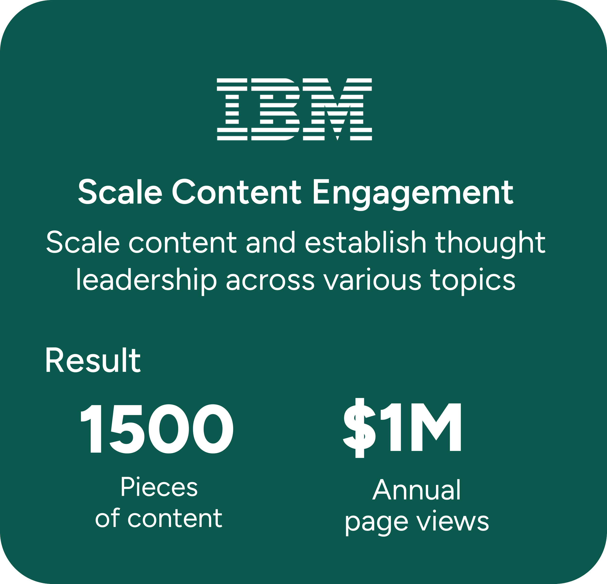 IBM Case Study
