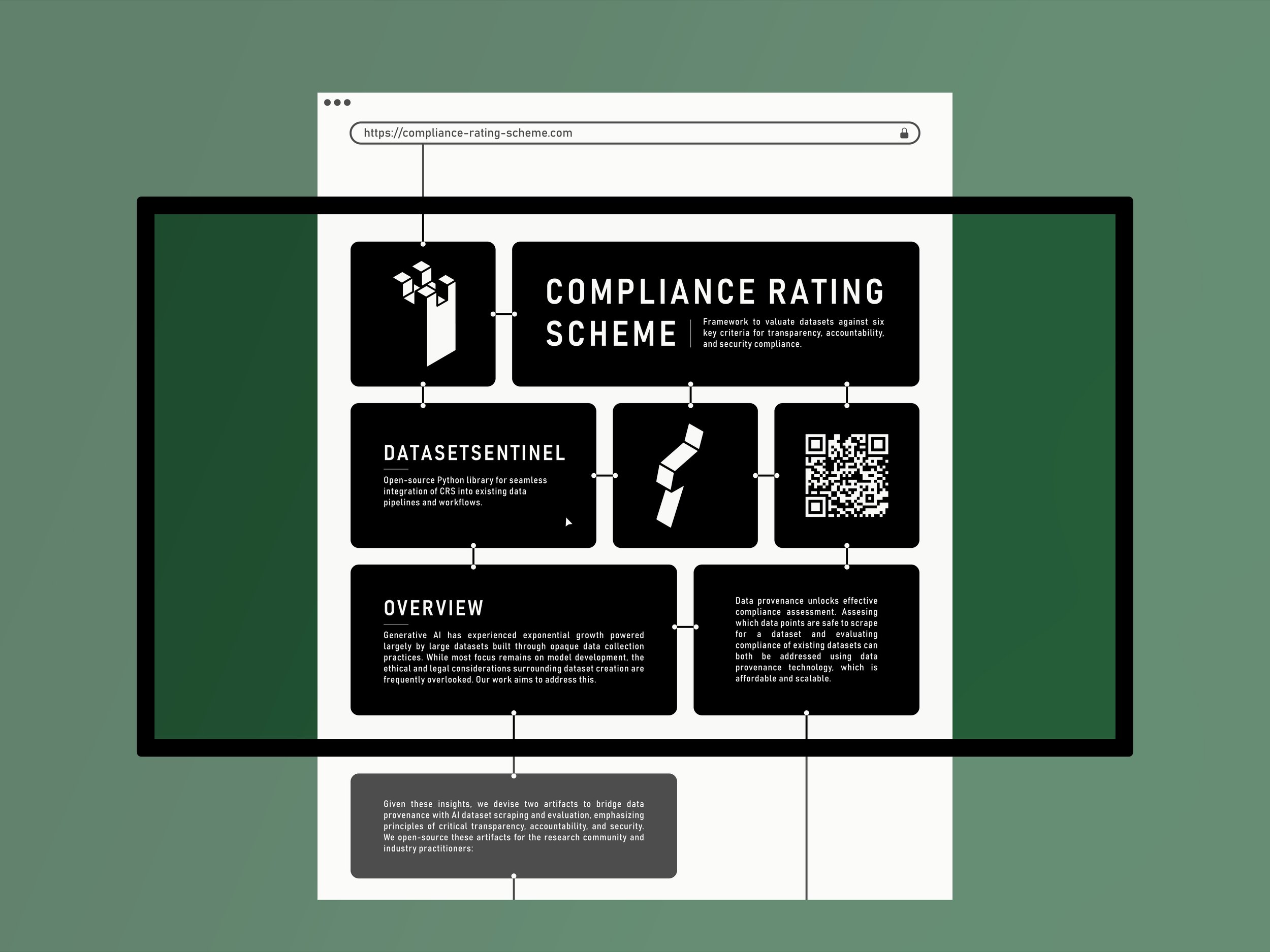 La crs project cover – Ignacio Vilanova