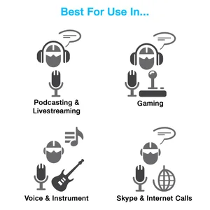 CVL-2009 USB microphone in use for podcasting, vlogging, and video calls at a desk