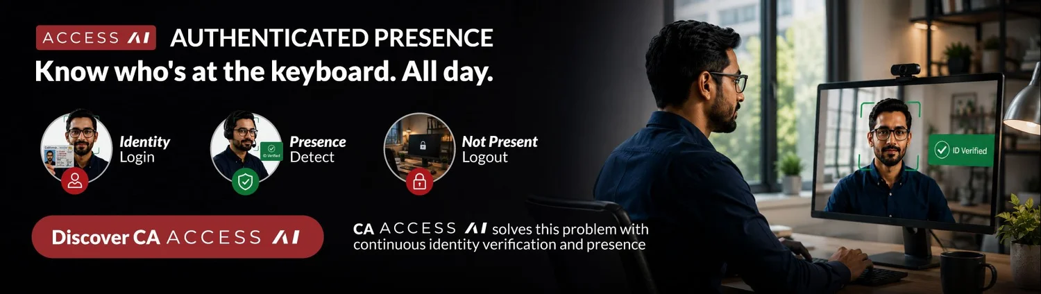 Cyber Acoustics Access AI Authenticated Presence banner reading Know who's at the keyboard, all day, showing a man at a desktop whose face is verified on the monitor, with Identity Login, Presence Detect, and Not Present Logout steps and a Discover CA Access AI button