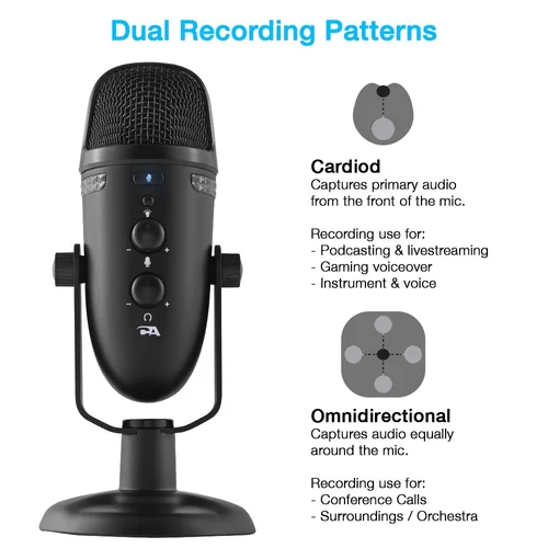 CVL-2230 dual recording patterns: Cardioid captures audio from the front, Omnidirectional captures audio equally around the mic