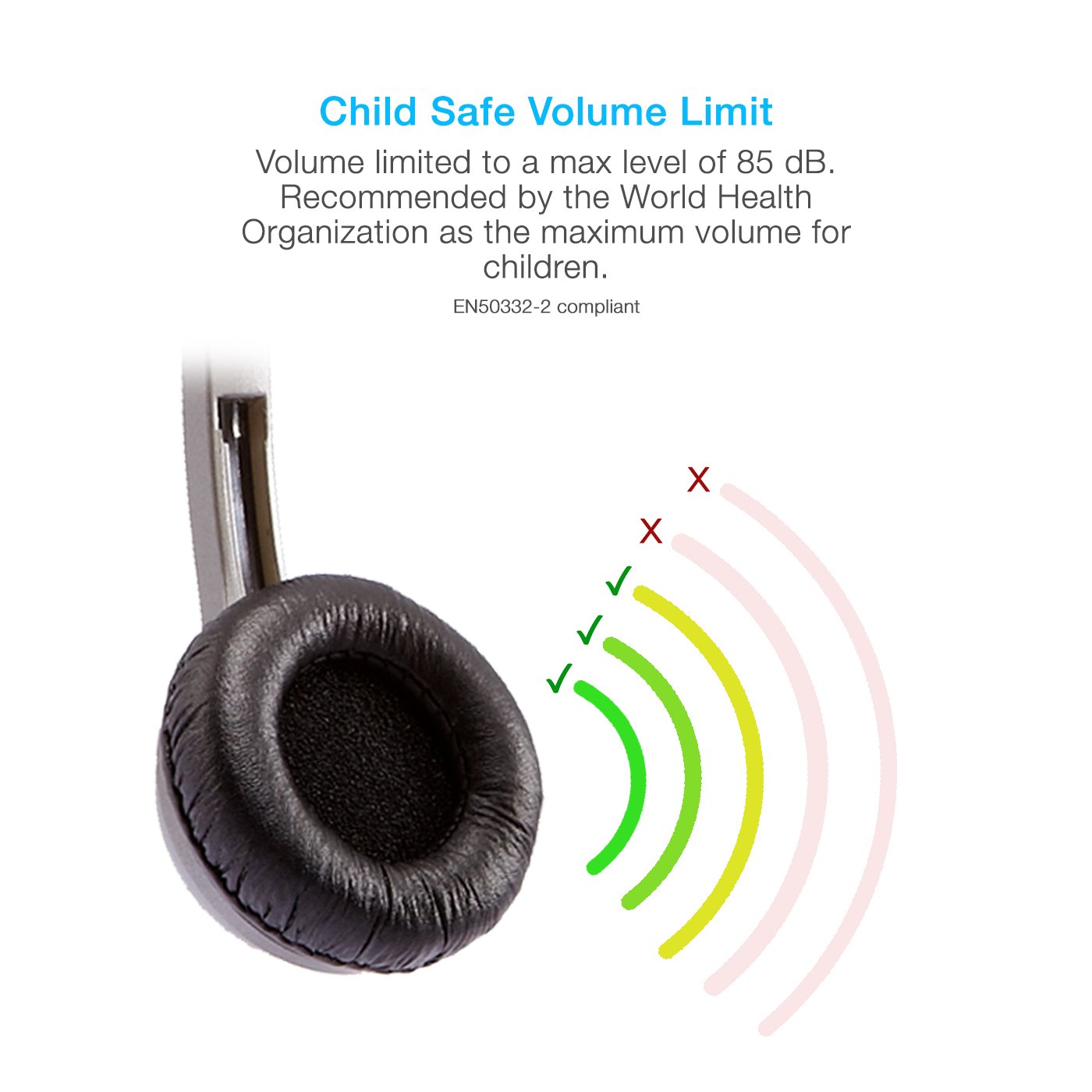 Headphone with child sade volume limit