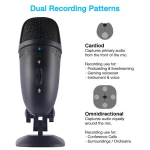 CVL-2009 USB microphone recording setup showing cardioid and omnidirectional polar patterns