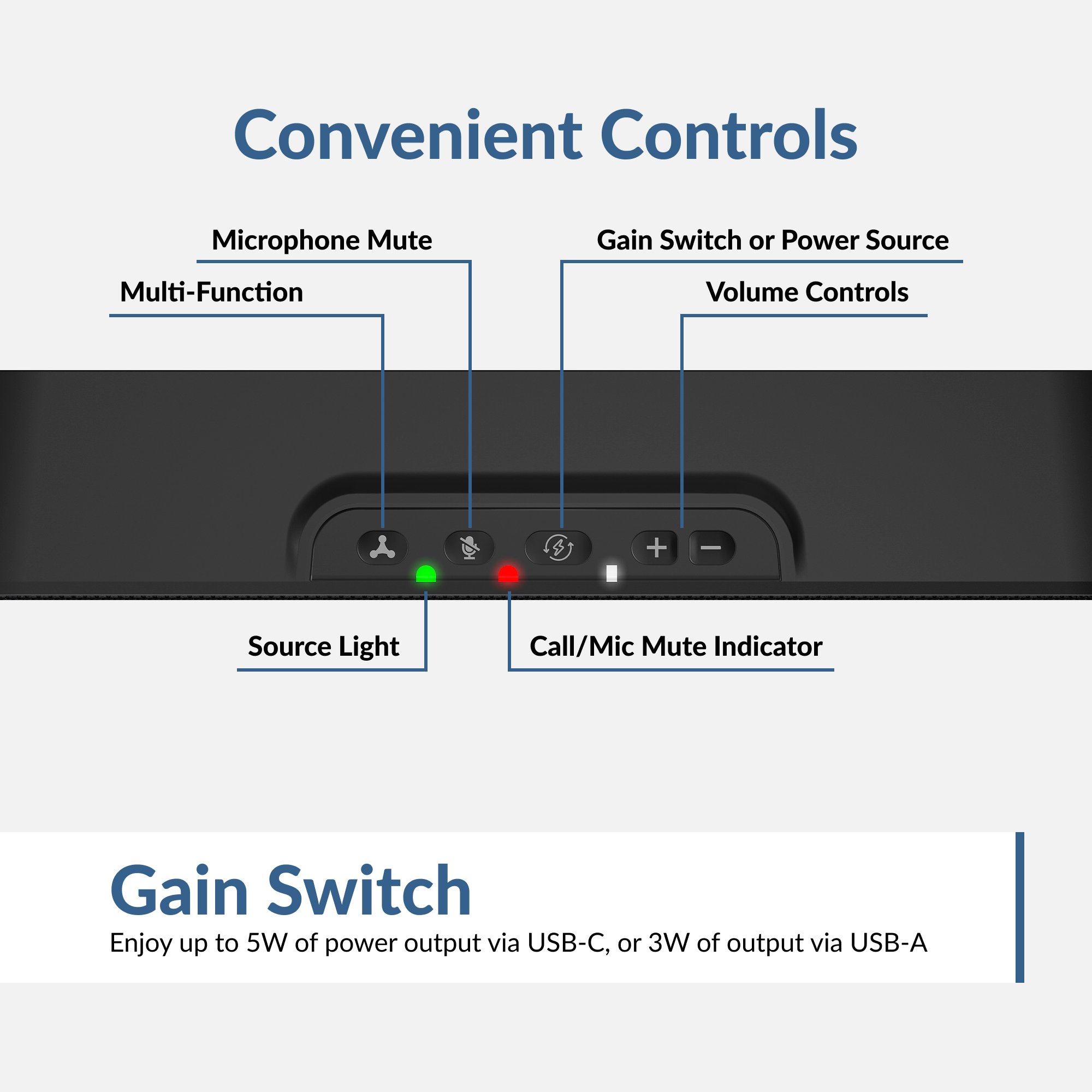 Speakerbar with Convenient Controls