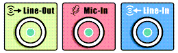 3.5mm input/output diagram