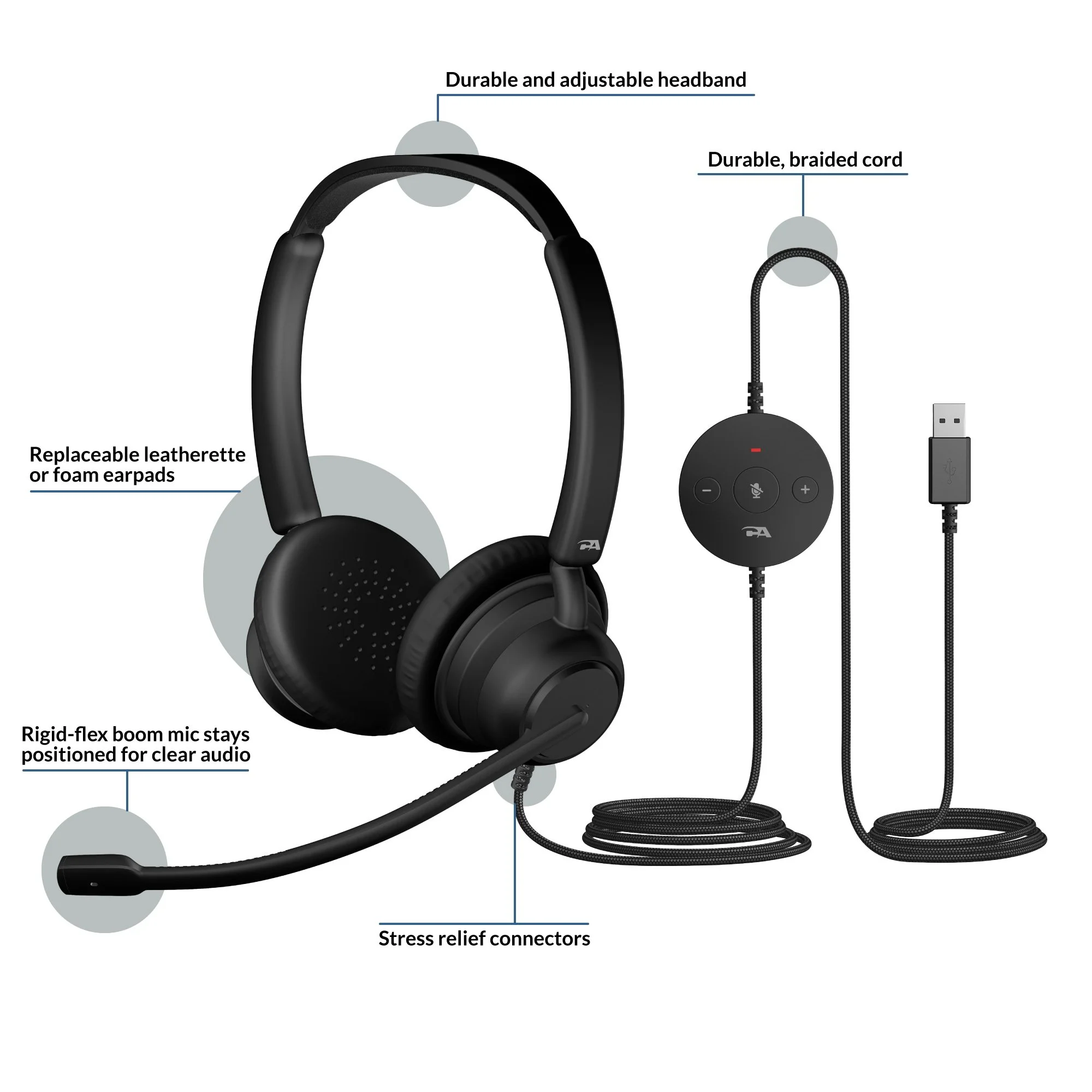 AC-204ENC product infographic highlighting adjustable headband, durable braided cord, replaceable earpads, rigid-flex boom mic, and stress relief connectors