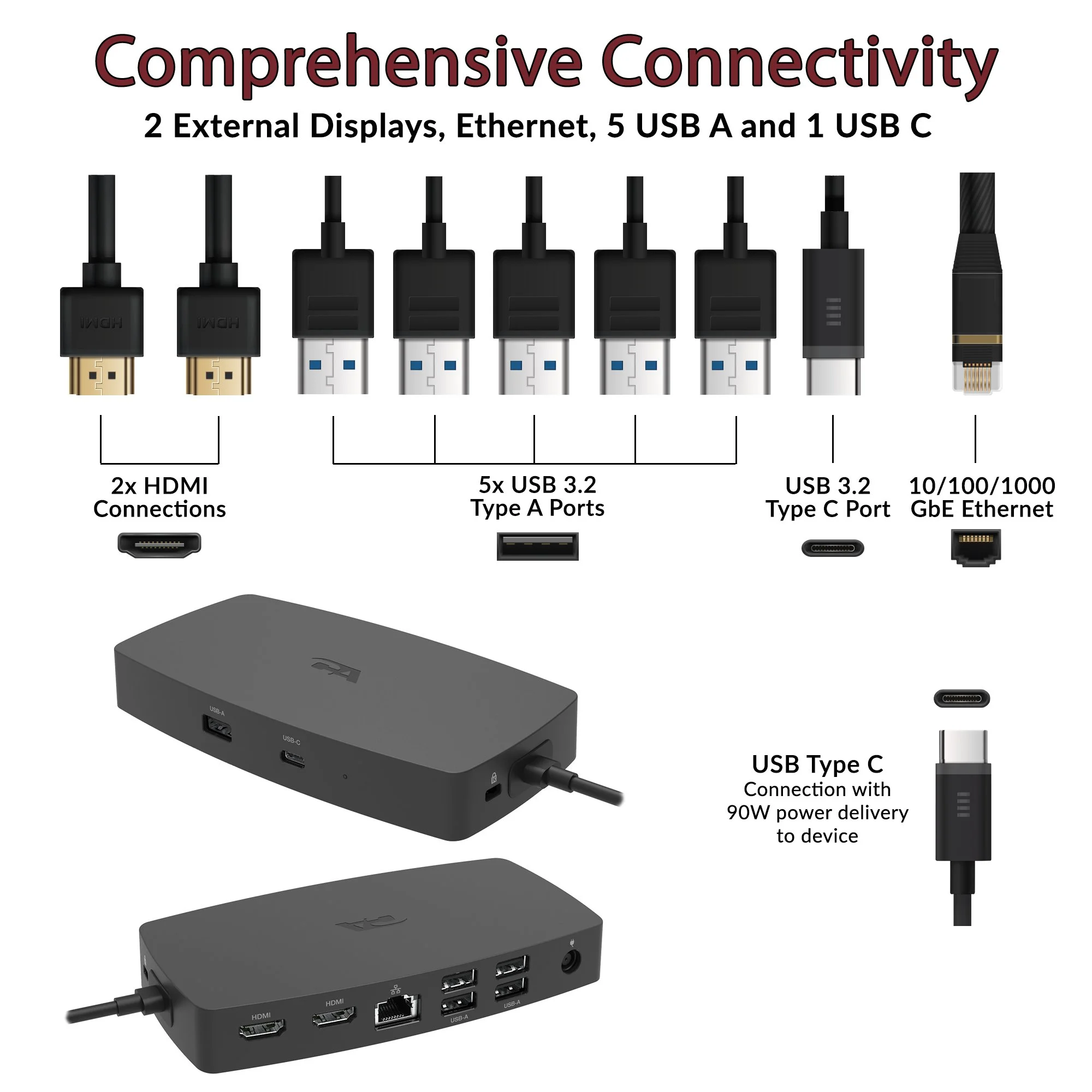 Cyber Acoustics DS-1000 docking station providing up to 96W power delivery to charge a laptop while running dual monitors.