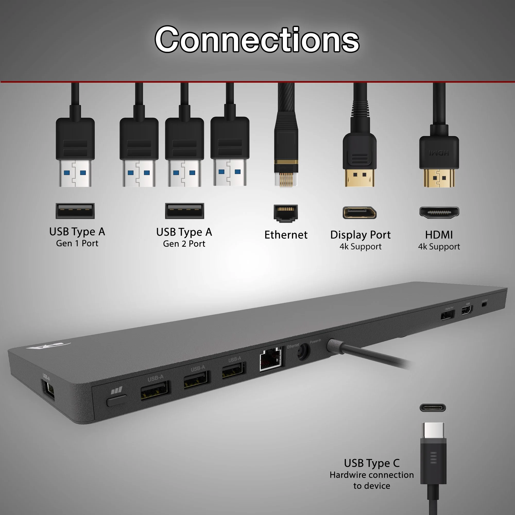 Cyber Acoustics DS-6000 docking station with measurements, power adapter, and single USB-C connection for streamlined workspace setup