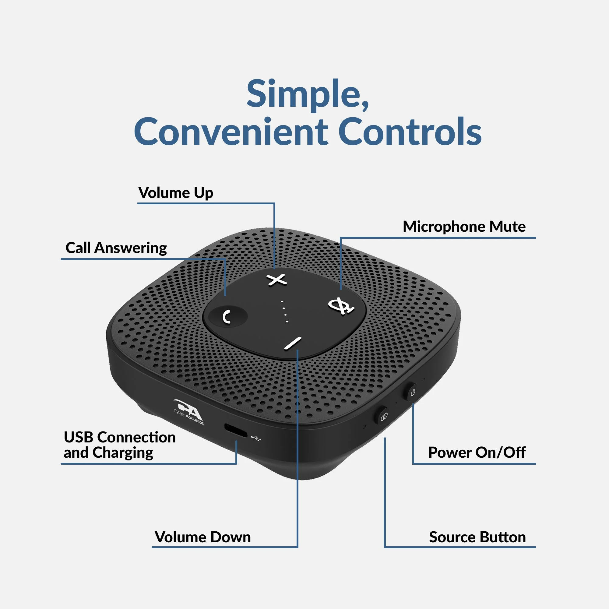 SP-2000 speakerphone controls close-up