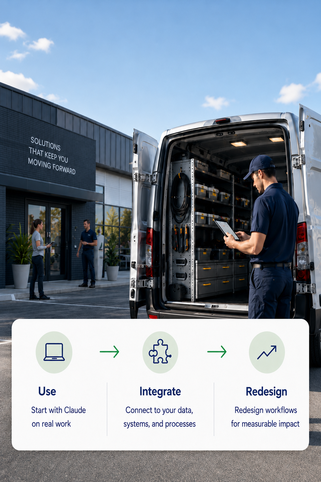 Service business team using Claude