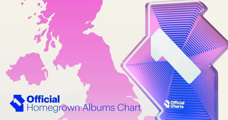 UK’s Official Charts Company debuts ‘homegrown’ albums chart [MusicAlly]