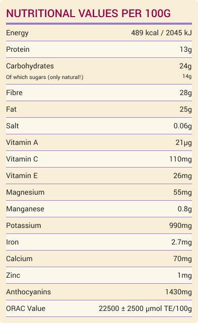 Nutritional Values Sea Buckthorn 70g