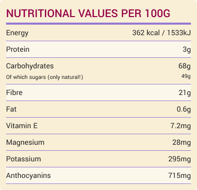 Nutritional Values Blueberry And Apple 70g