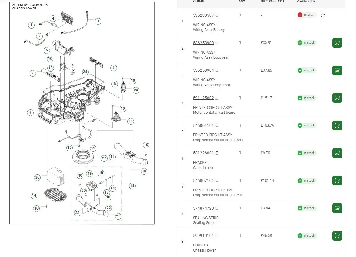 Official Husqvarna Automower exploded spare-parts diagram