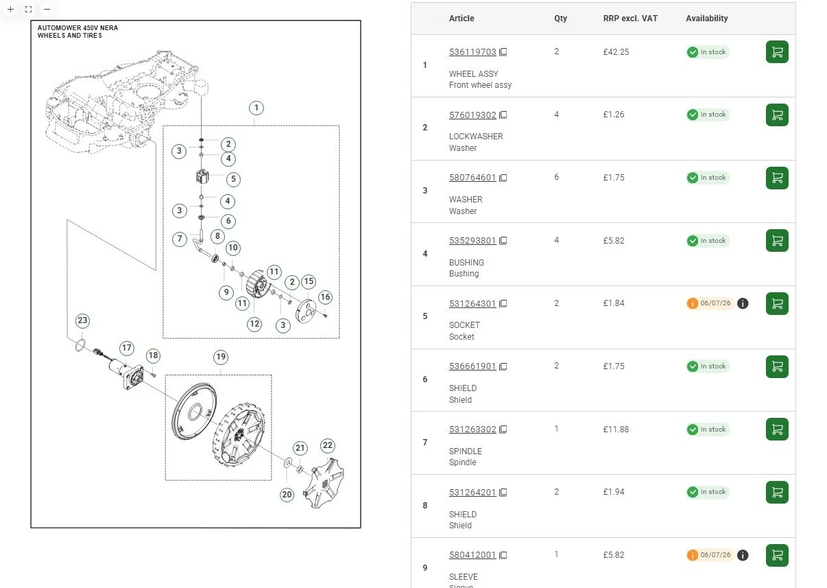 Husqvarna Automower IPL parts finder and exploded diagram support