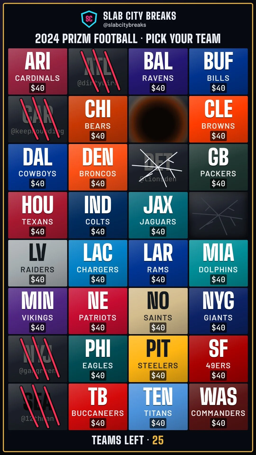 A tall 9:16 board with four columns of teams, claw marks on sold tiles and the streamer's logo on top