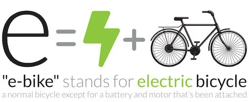 Electric bike conversion parts laid out