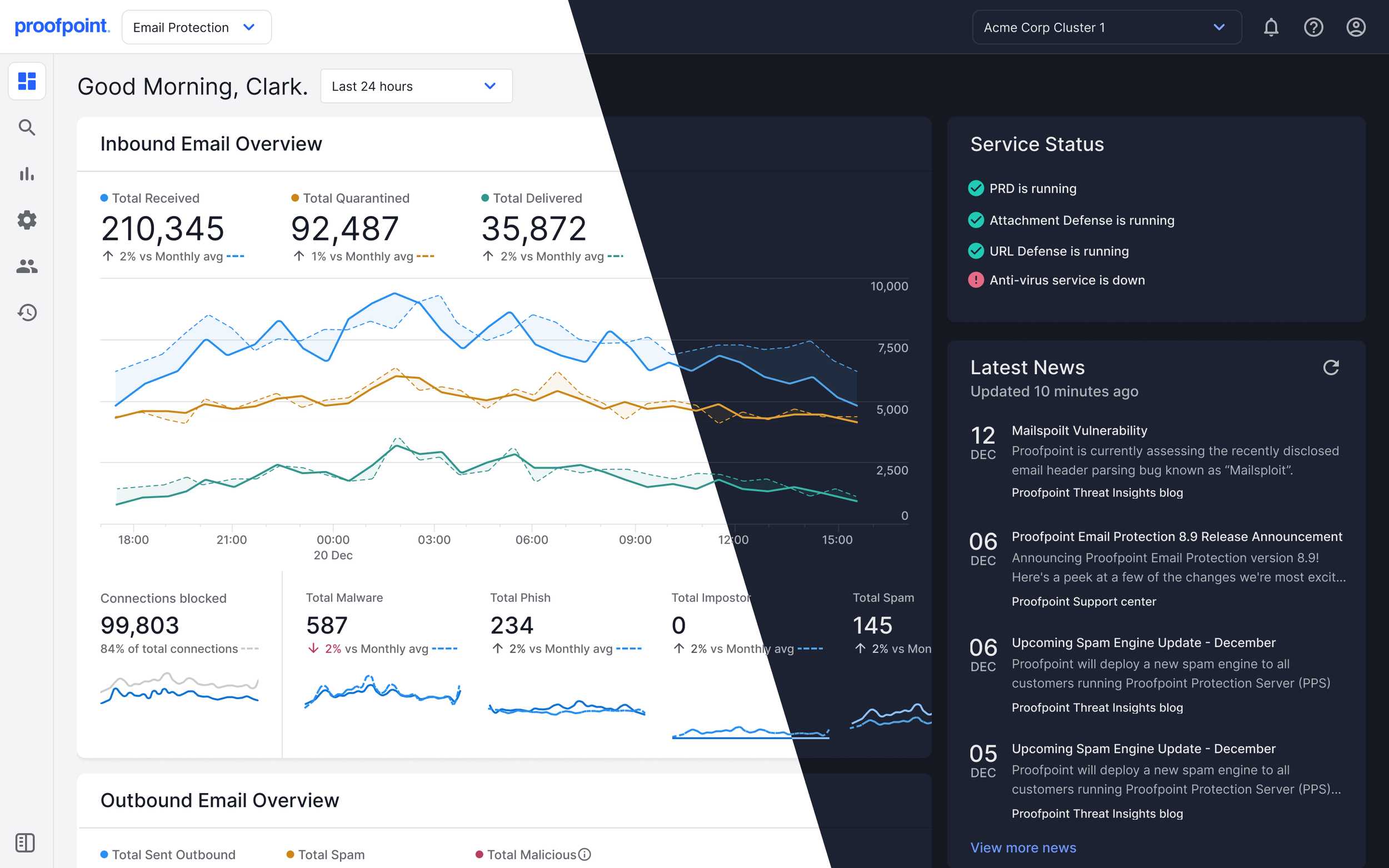 New FUSE styling with light and dark themes