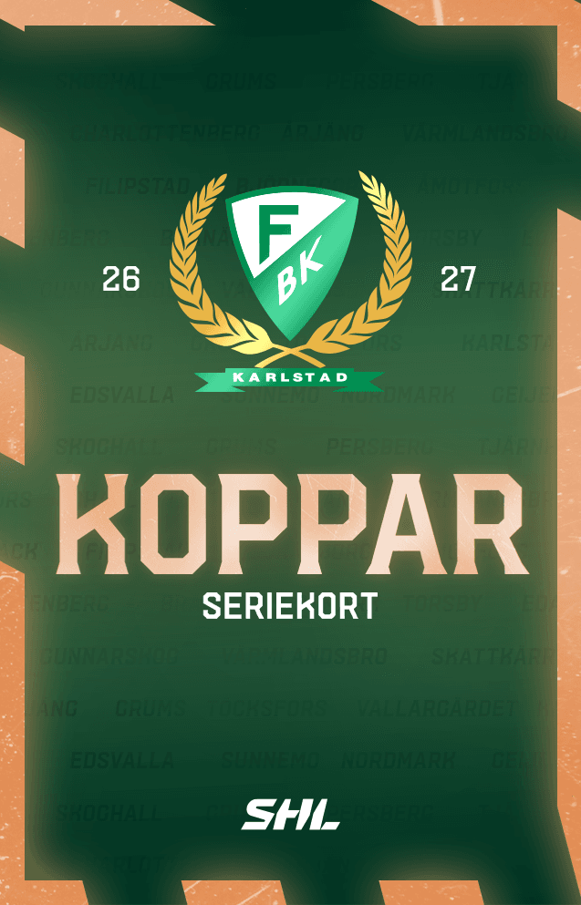 Koppar