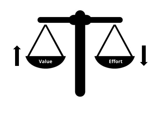 Black old-school scale against a white background showing value on one side and effort on the other, hanging in balance.