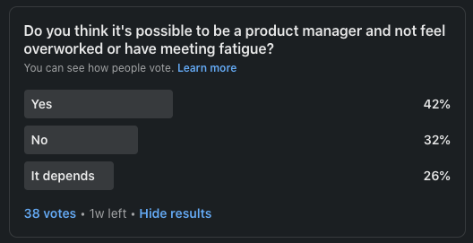 LinkedIn Poll: Do you think it's possible to be a product manager and not feel overworked or have meeting fatigue? Yes - 42%. No - 32%. It depends - 26%. 38 Votes.