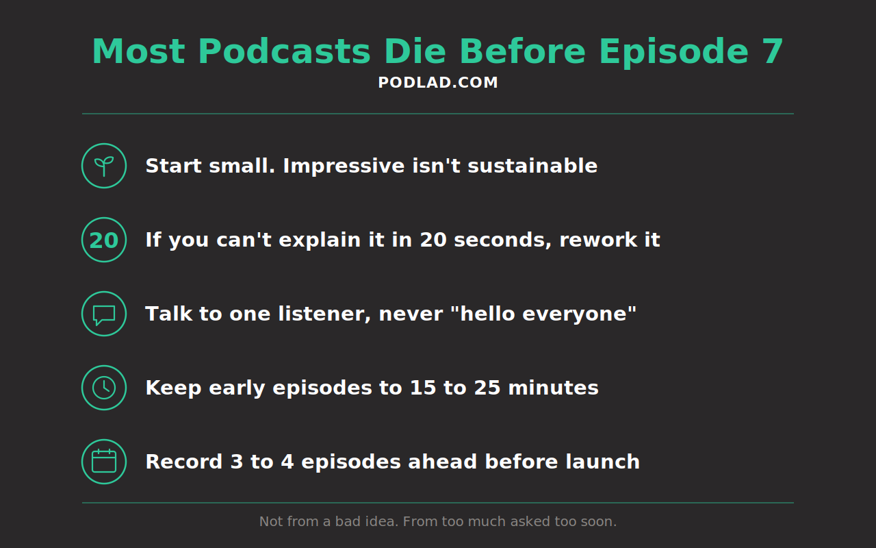 Nine steps to stop a podcast from podfading before episode seven